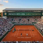 French Open 2026 Early Favorites