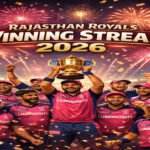 Rajasthan Royals Winning Streak 2026