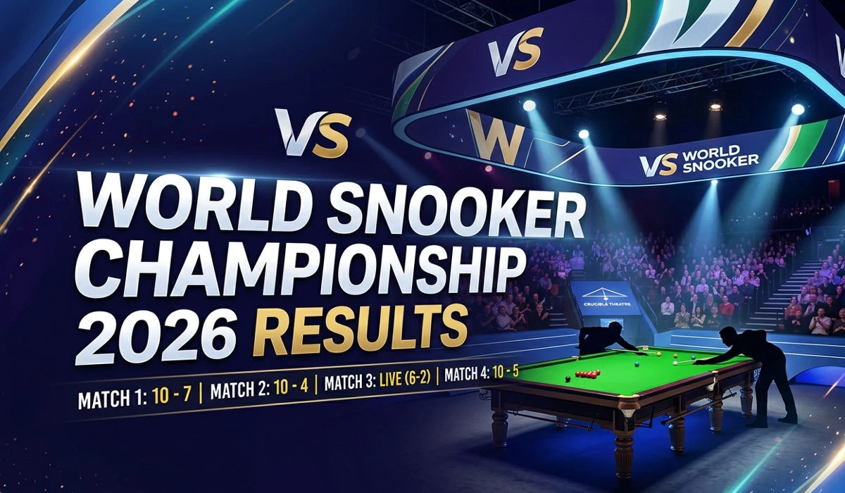 World Snooker Championship 2026 Results