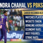 Yuzvendra Chahal vs PBKS Stats